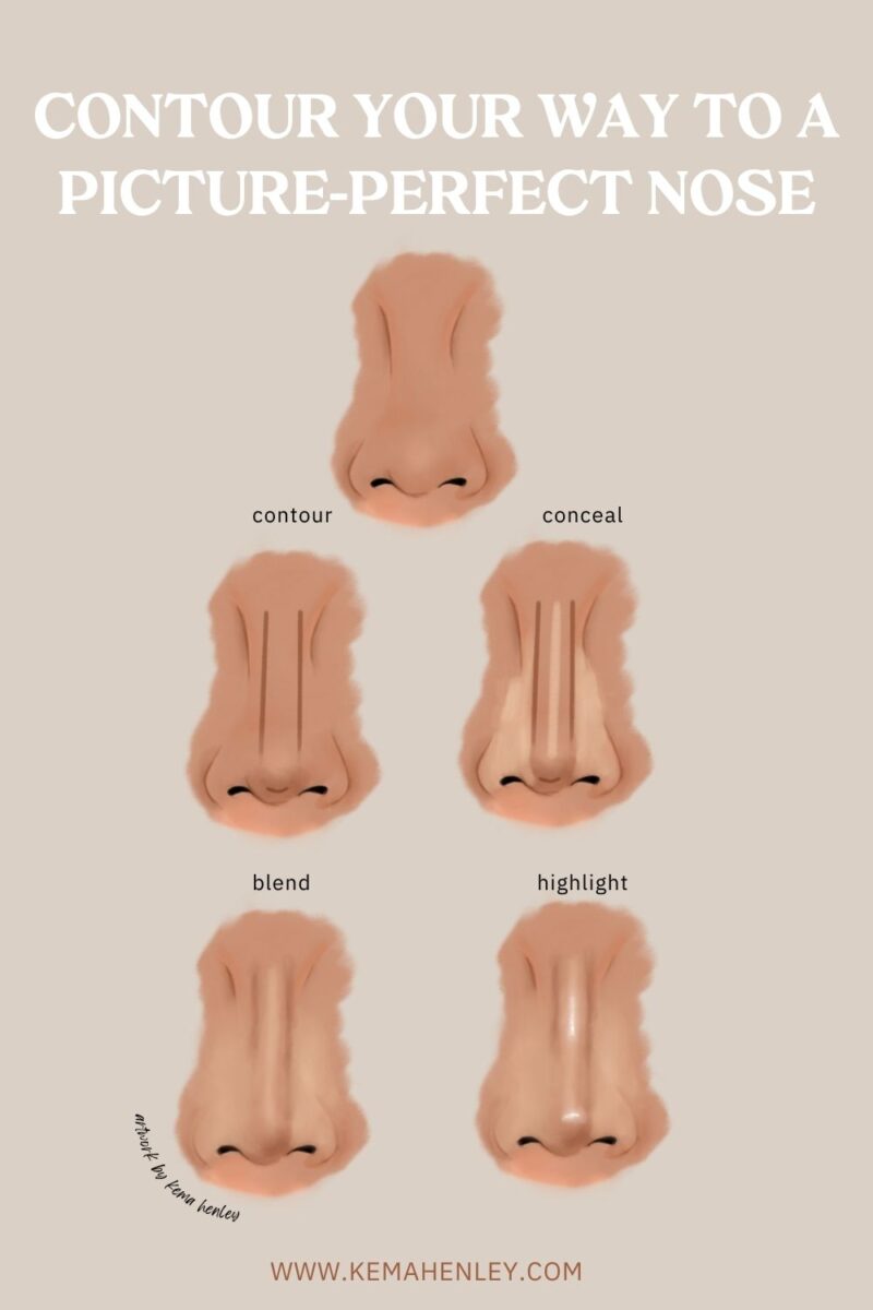 contour your nose