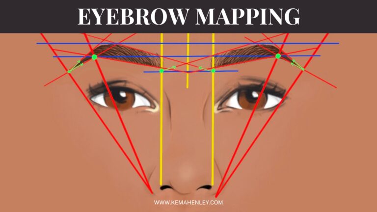 Eyebrow Mapping 101: A Step-by-Step Guide to Achieving Flawless Brows ...